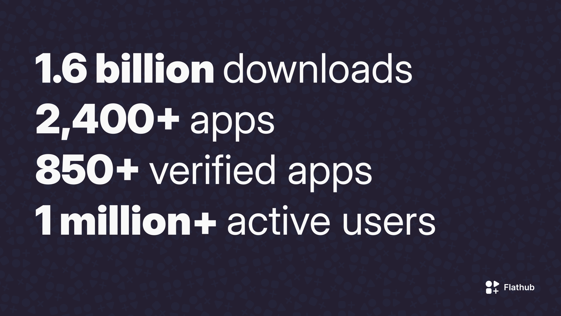 Flathub: 1.6 billion downloads; 2,400+ apps; 850+ verified apps; 1 million+ active users